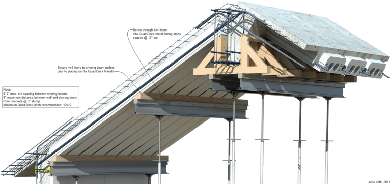 pitched-roof-shoring