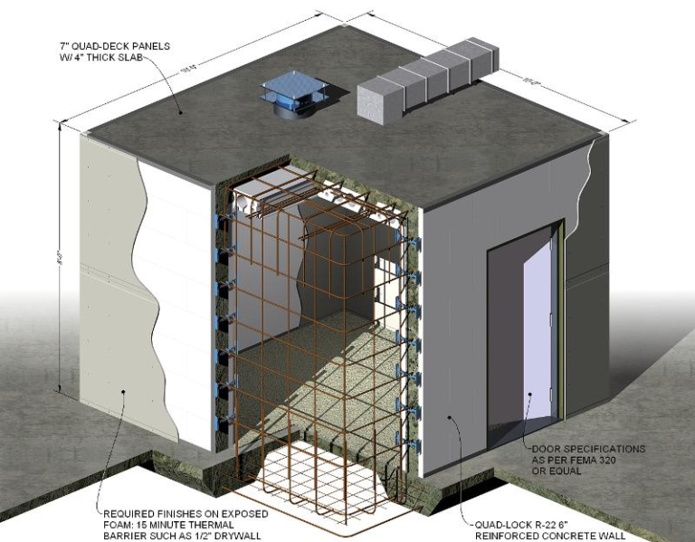 safe room